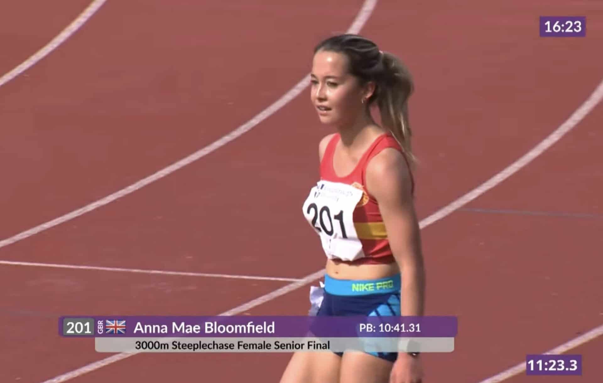 Featured image for Loughborough International Meet